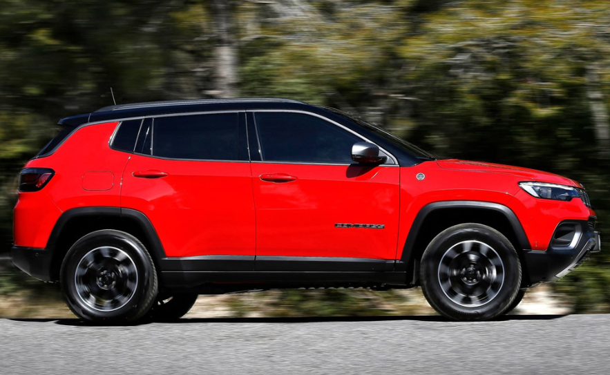 Jeep Compass 2024 Ground Clearance Ashly Camille