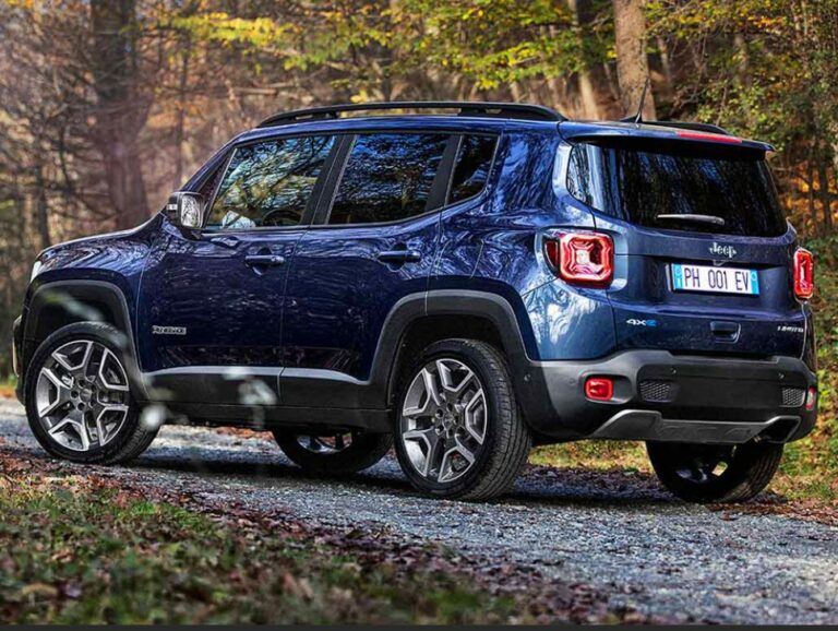 New 2025 Jeep Renegade Colors, Changes, Release Date New Jeep 2024